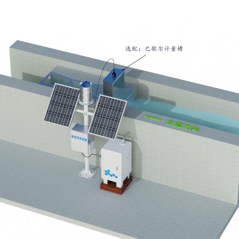 徑流水土流失監測設備工作示意圖