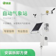 影響氣象站檢測數(shù)據(jù)的因素有哪些？