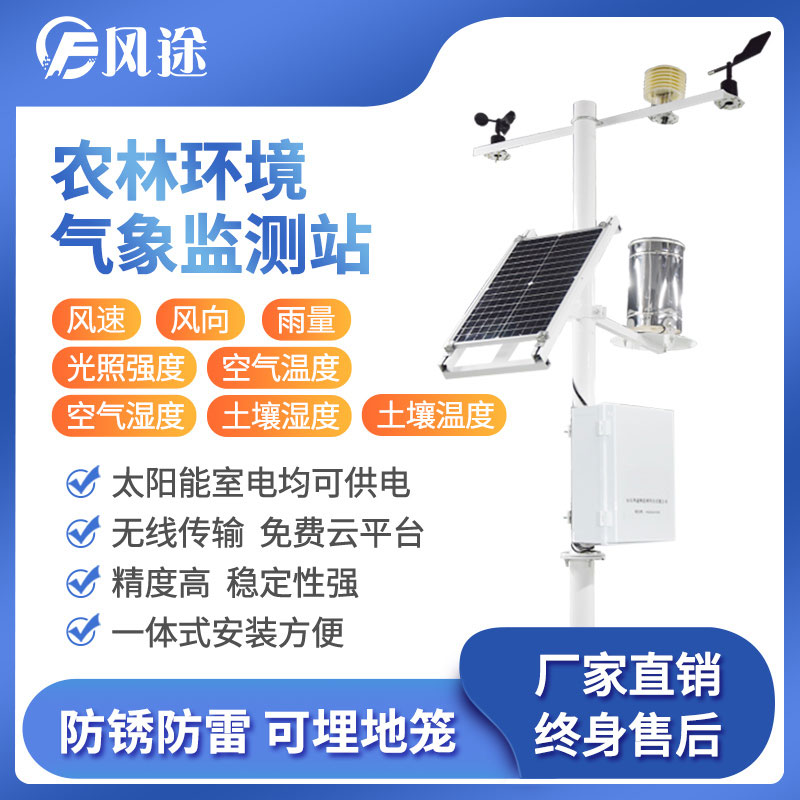 自動氣象站介紹 自動氣象站介紹